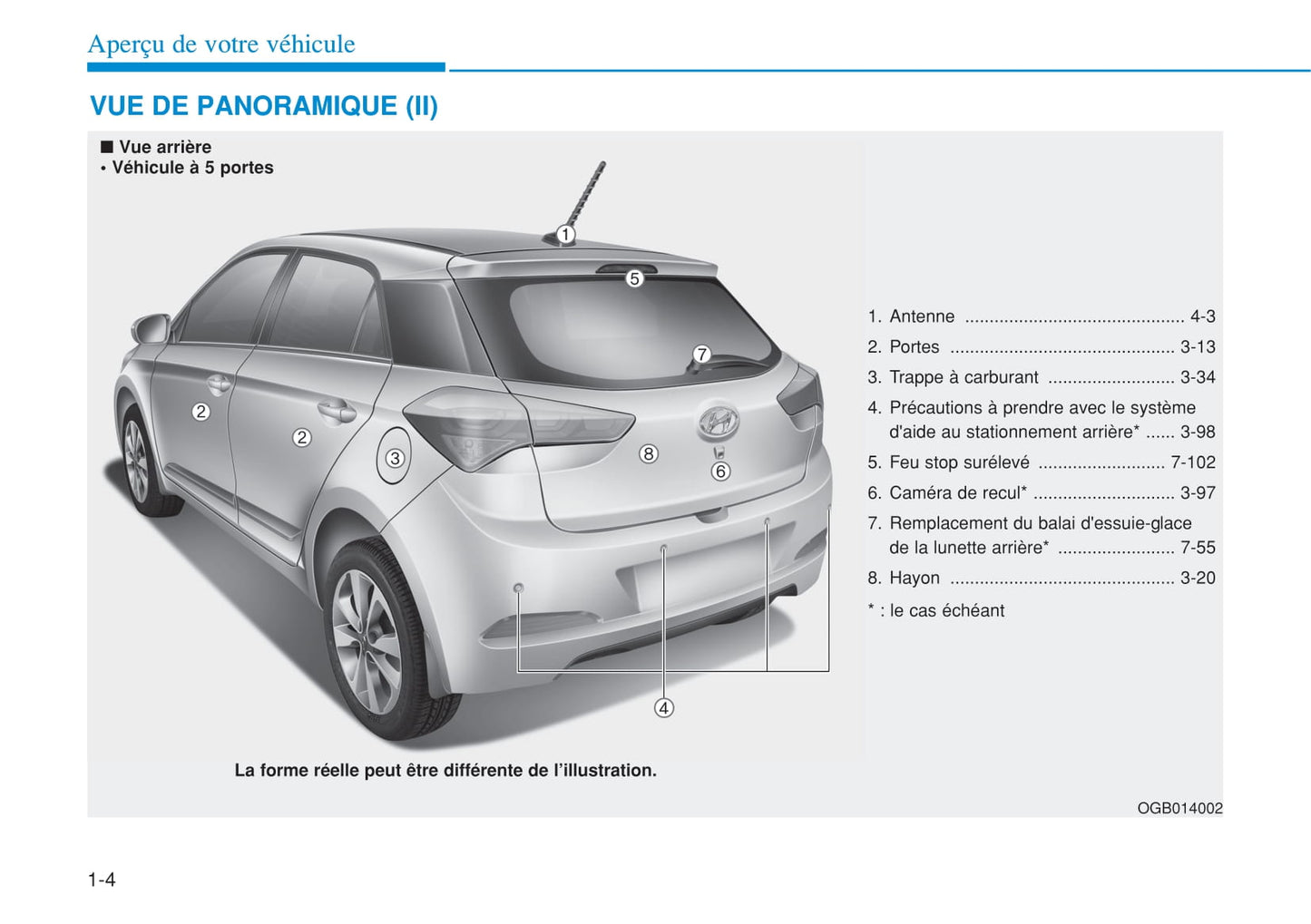 2015-2016 Hyundai i20 Bedienungsanleitung | Französisch