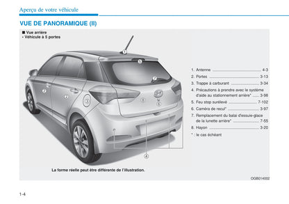 2015-2016 Hyundai i20 Bedienungsanleitung | Französisch