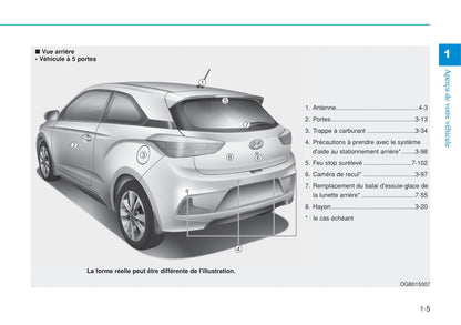 2015-2016 Hyundai i20 Bedienungsanleitung | Französisch