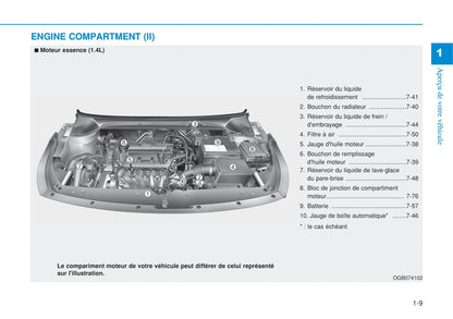 2015-2016 Hyundai i20 Bedienungsanleitung | Französisch