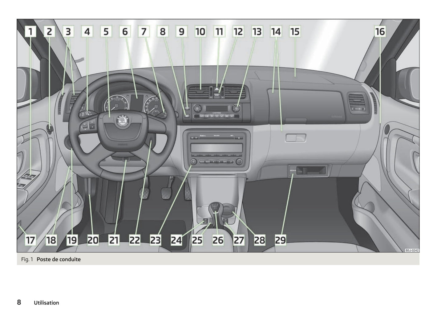 2012-2013 Skoda Fabia Owner's Manual | French