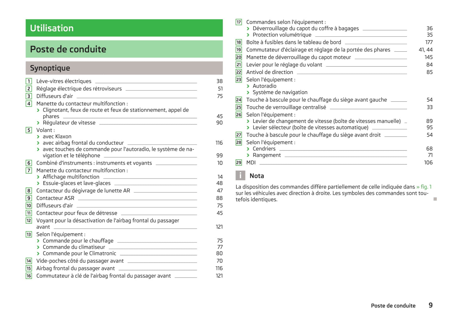 2012-2013 Skoda Fabia Owner's Manual | French