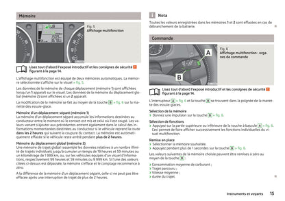 2012-2013 Skoda Fabia Owner's Manual | French