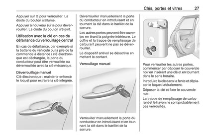 2017 Opel Crossland X Owner's Manual | French