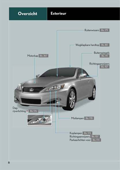 2010-2011 Lexus IS 250C Bedienungsanleitung | Niederländisch