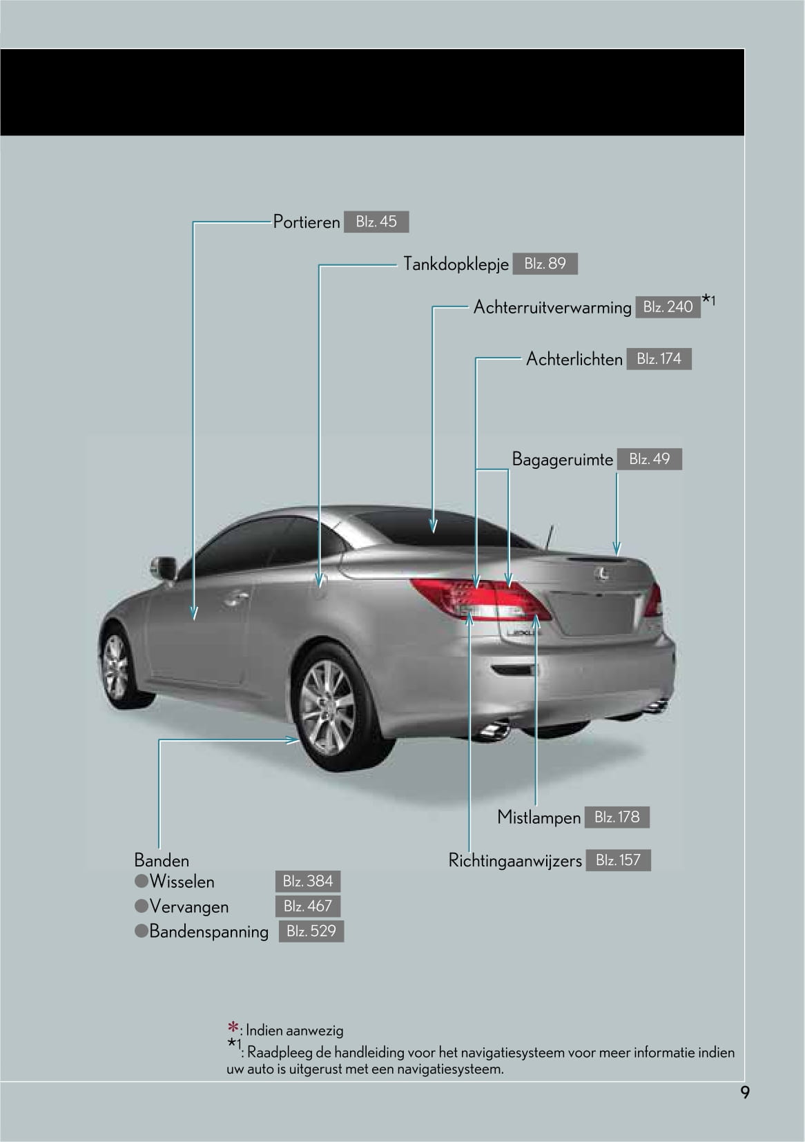 2010-2011 Lexus IS 250C Bedienungsanleitung | Niederländisch