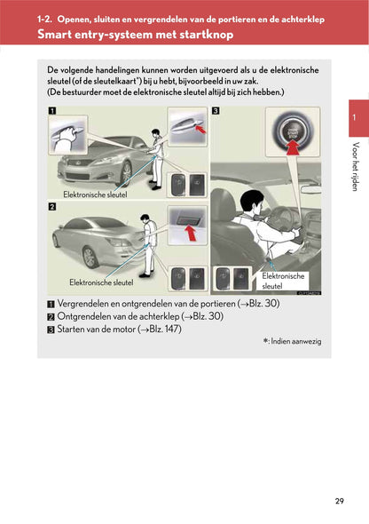 2010-2011 Lexus IS 250C Bedienungsanleitung | Niederländisch