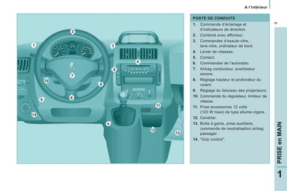 2014-2016 Peugeot Expert Tepee Owner's Manual | French