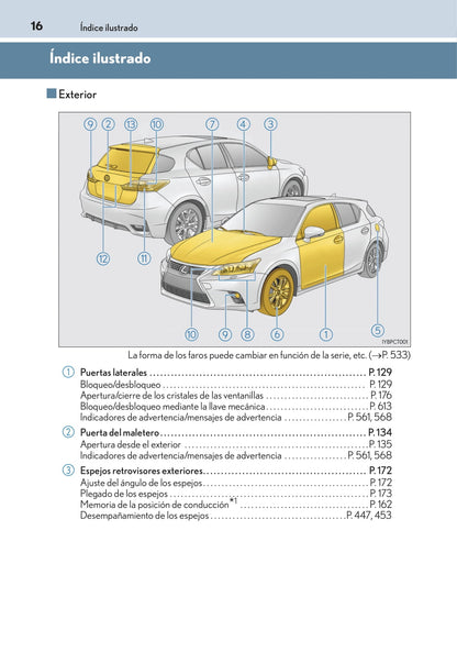 2016-2017 Lexus CT 200h Bedienungsanleitung | Spanisch
