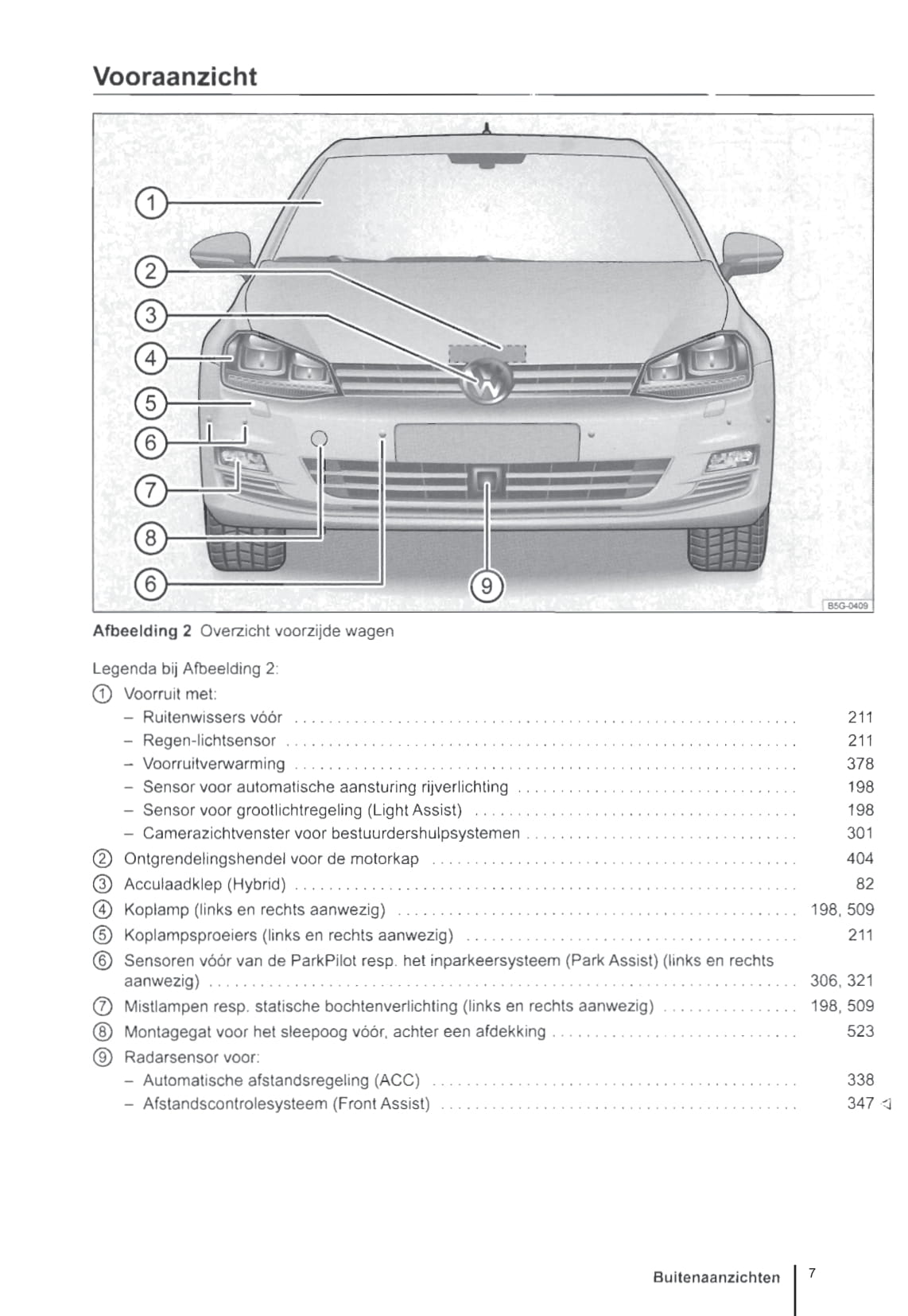 2012-2016 Volkswagen Golf Bedienungsanleitung | Niederländisch