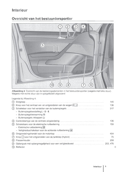 2012-2016 Volkswagen Golf Bedienungsanleitung | Niederländisch