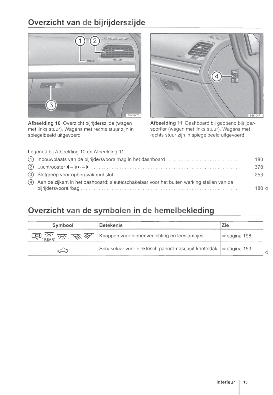 2012-2016 Volkswagen Golf Bedienungsanleitung | Niederländisch