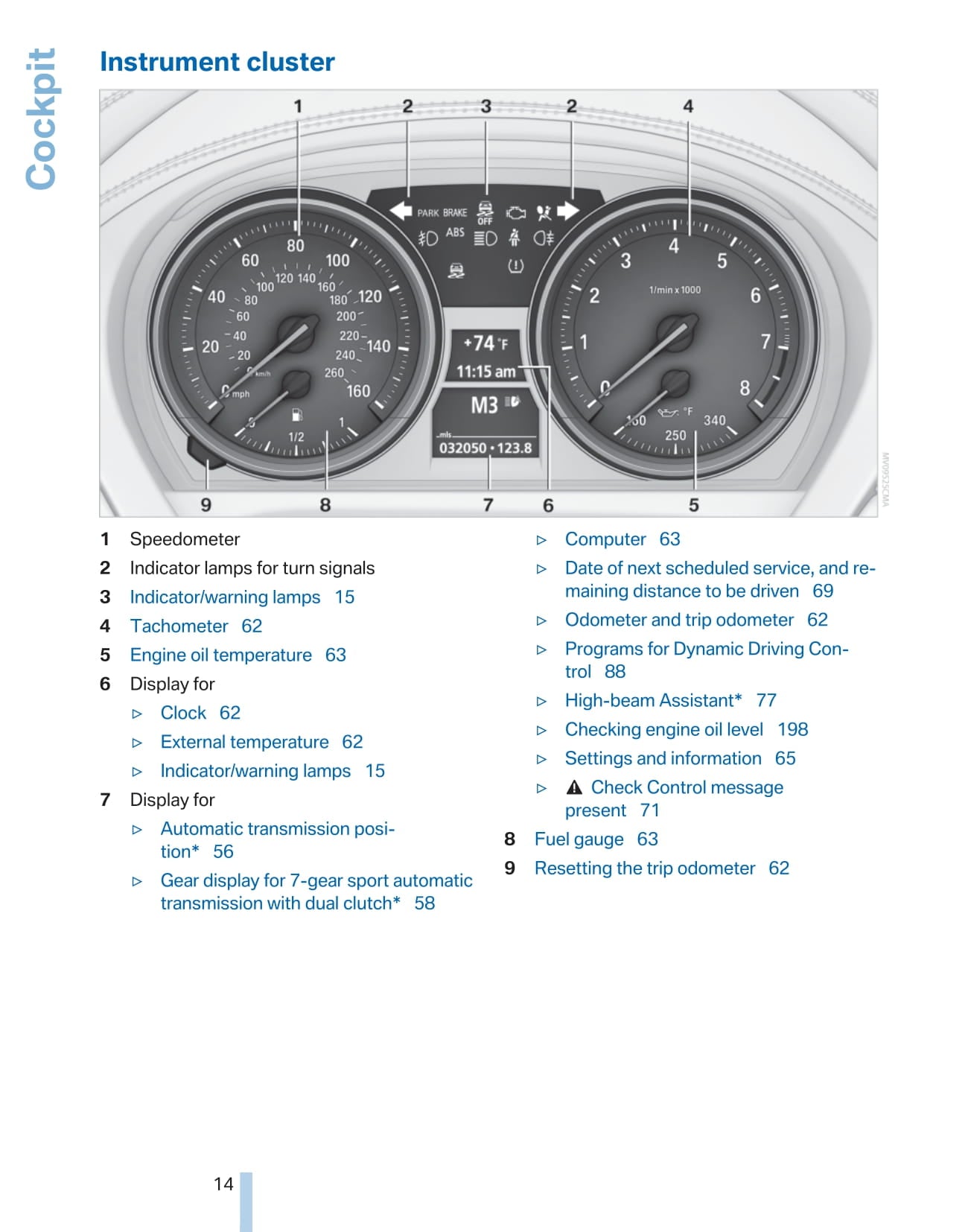 2011 BMW Z4 Bedienungsanleitung | Englisch