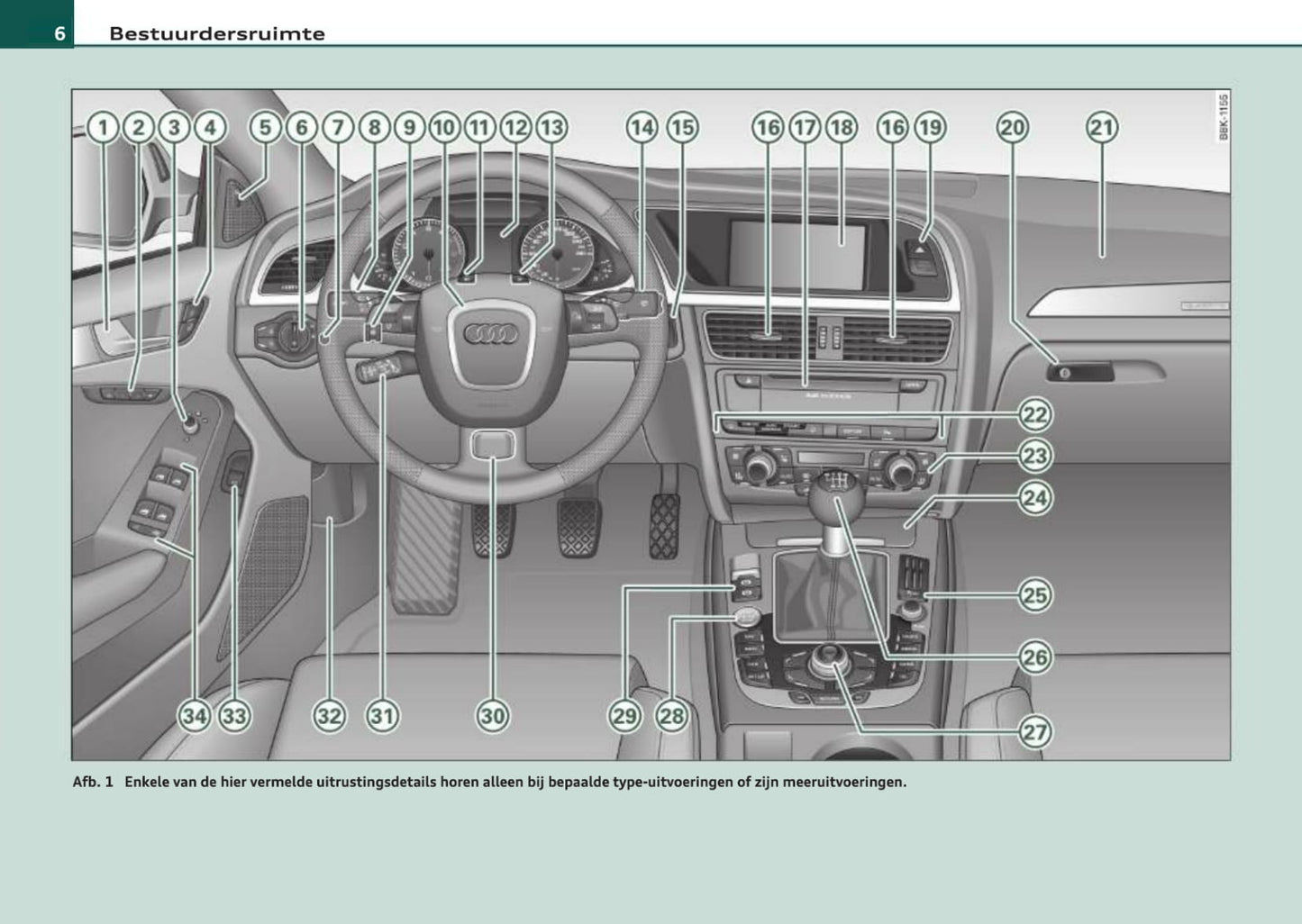 2007-2011 Audi A4 Bedienungsanleitung | Niederländisch