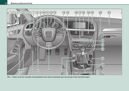 2007-2011 Audi A4 Bedienungsanleitung | Niederländisch