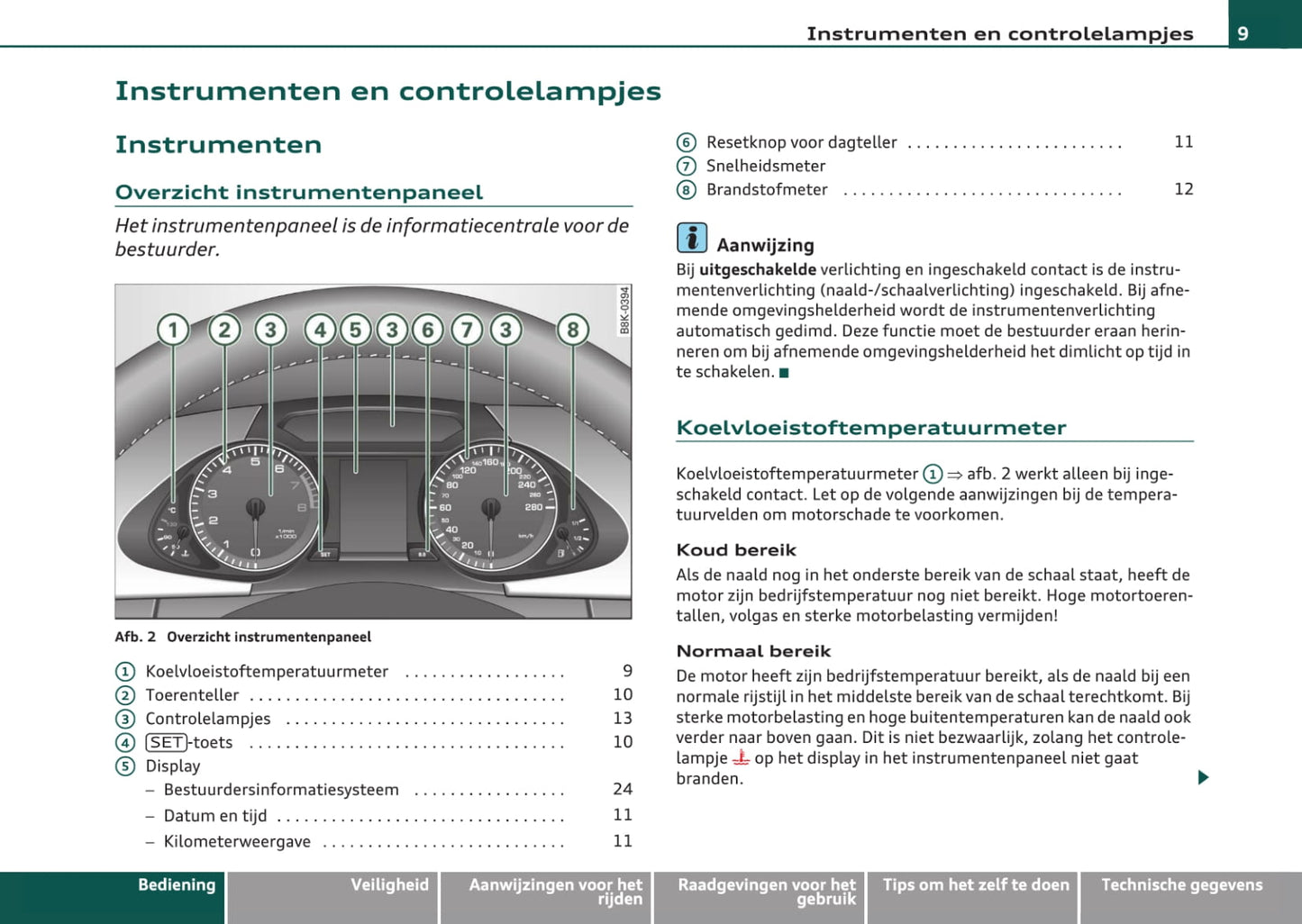 2007-2011 Audi A4 Bedienungsanleitung | Niederländisch