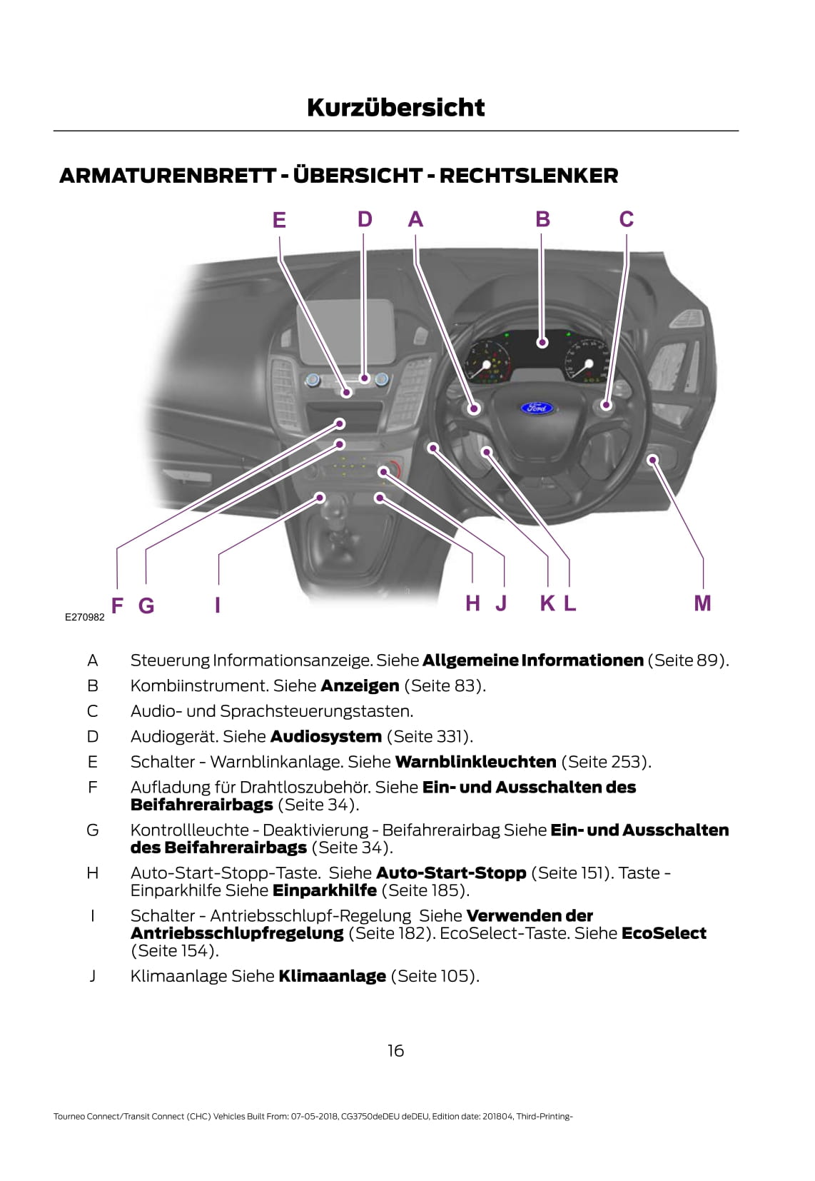 2018-2020 Ford Tourneo Connect / Transit Connect Owner's Manual | German