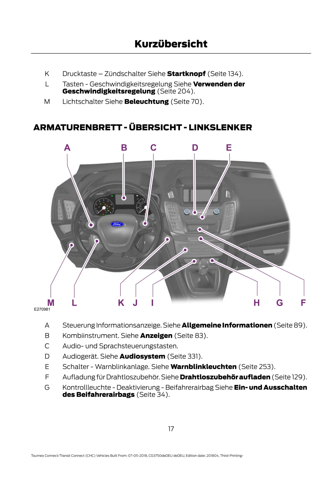 2018-2020 Ford Tourneo Connect / Transit Connect Bedienungsanleitung | Deutsch