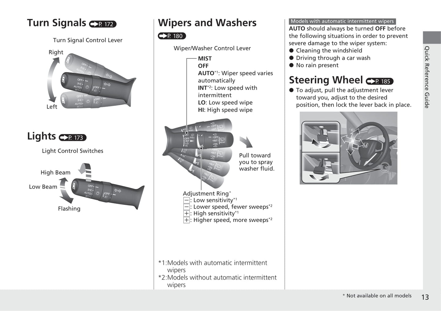 2020 Honda Civic Hatchback Owner's Manual | English