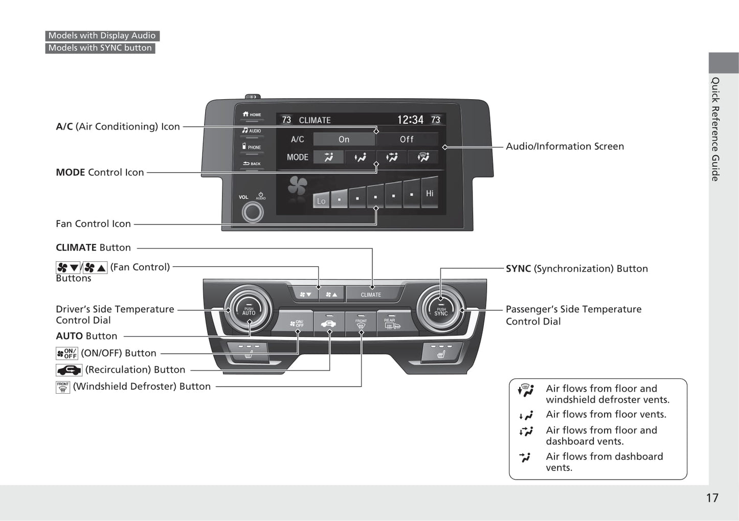 2020 Honda Civic Hatchback Owner's Manual | English