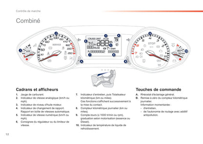 2014 Peugeot 308 Bedienungsanleitung | Französisch