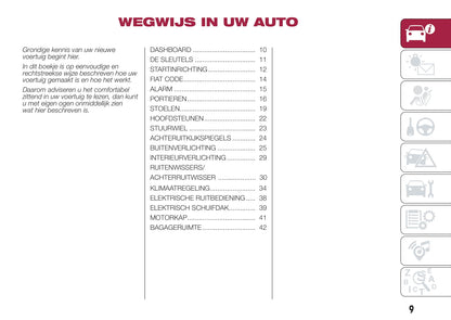 2015-2016 Fiat 500X Bedienungsanleitung | Niederländisch