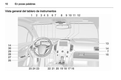 2012-2013 Opel Ampera Bedienungsanleitung | Spanisch