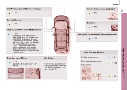 2013-2014 Peugeot 807 Owner's Manual | German