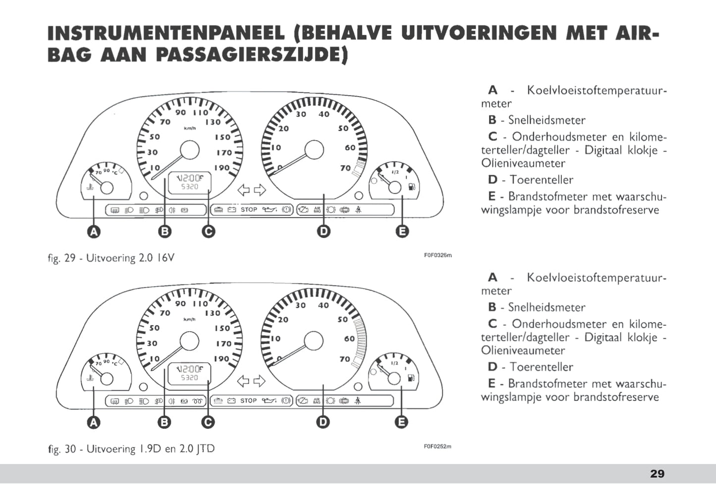 2003-2004 Fiat Scudo Owner's Manual | Dutch