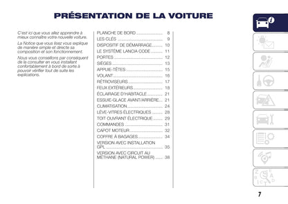 2015-2017 Lancia Ypsilon Owner's Manual | French