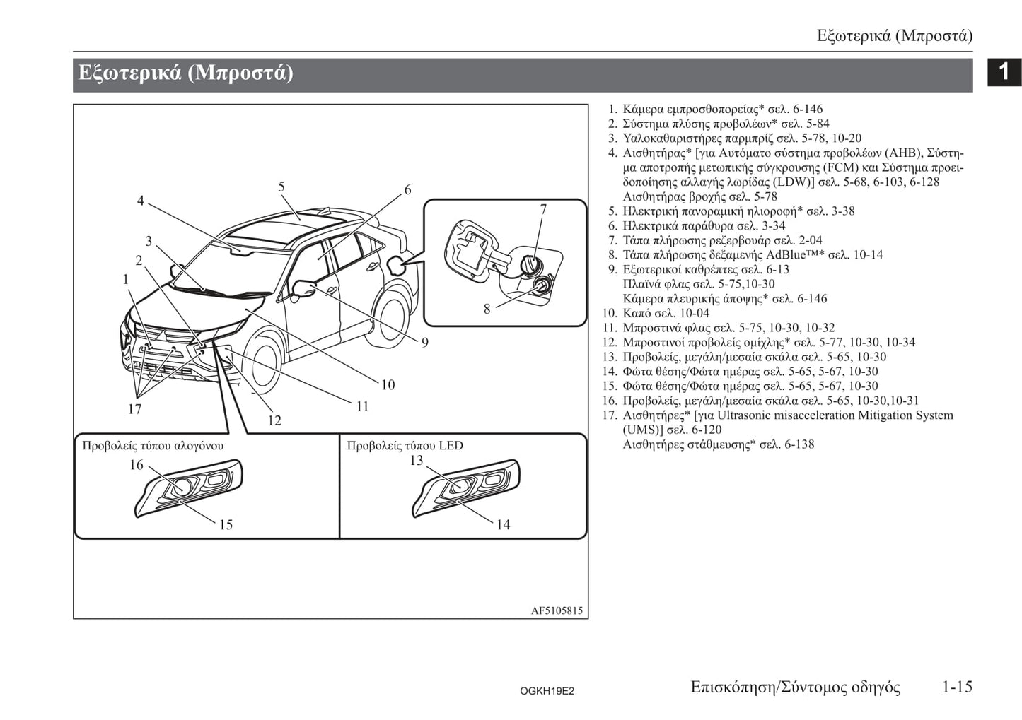 2017-2019 Mitsubishi Eclipse Cross Bedienungsanleitung | Griechisch