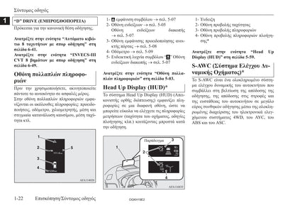 2017-2019 Mitsubishi Eclipse Cross Bedienungsanleitung | Griechisch