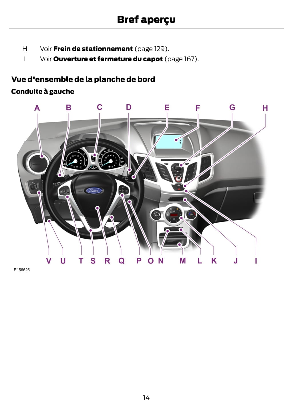 2014-2015 Ford Fiesta Bedienungsanleitung | Französisch