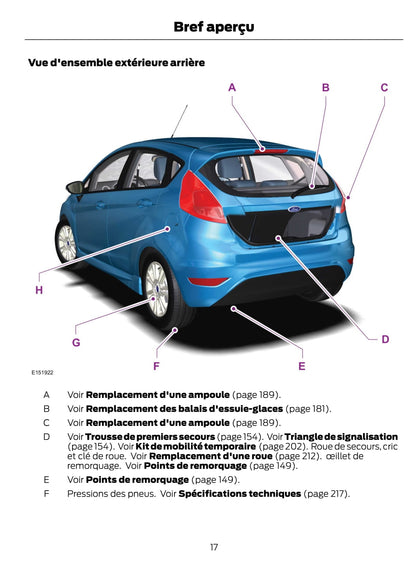2014-2015 Ford Fiesta Bedienungsanleitung | Französisch