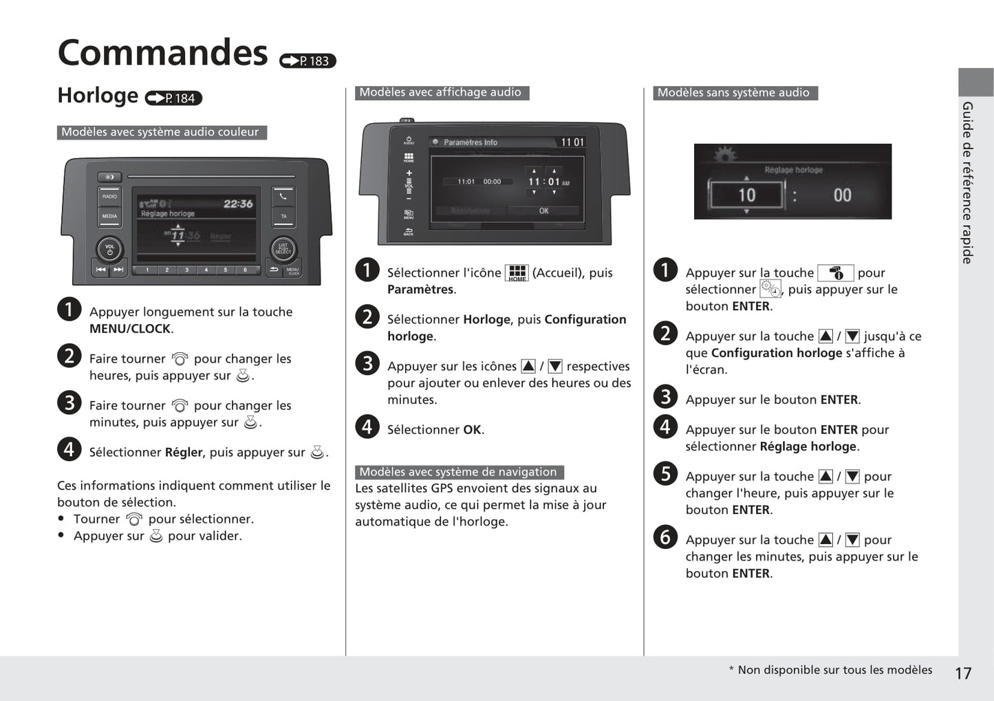 2016-2017 Honda Civic Type-R Owner's Manual | French