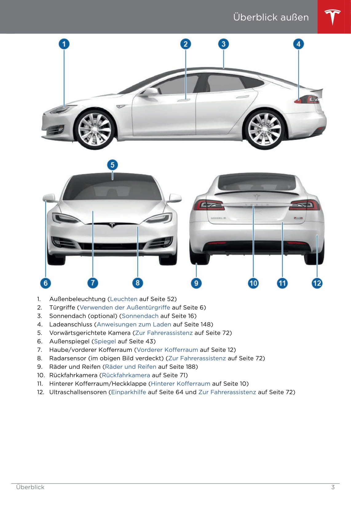 2016-2019 Tesla Model S Bedienungsanleitung | Deutsch