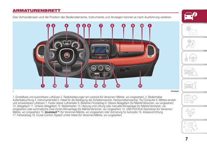 2015-2016 Fiat 500L Owner's Manual | German