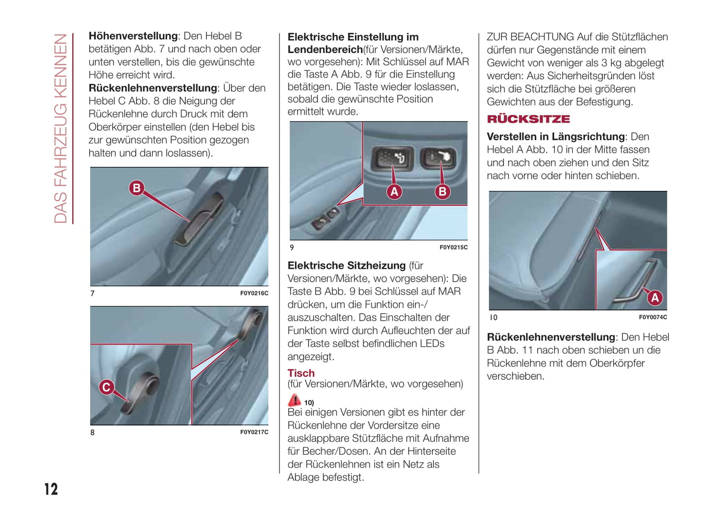 2015-2016 Fiat 500L Owner's Manual | German