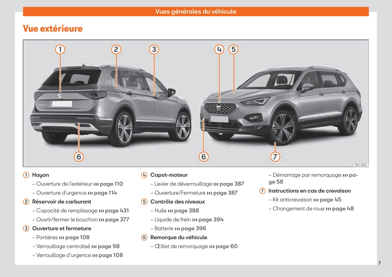 2019-2023 Seat Tarraco Bedienungsanleitung | Französisch