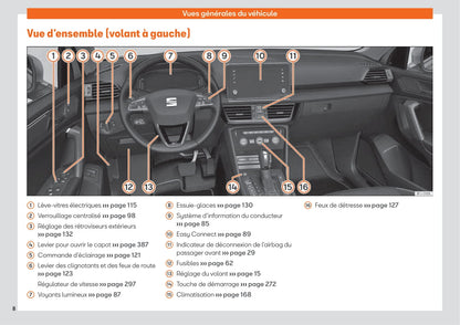 2019-2023 Seat Tarraco Bedienungsanleitung | Französisch