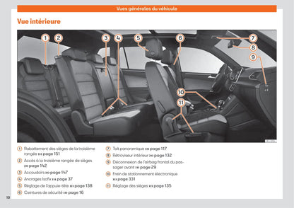 2020 Seat Tarraco Owner's Manual | French