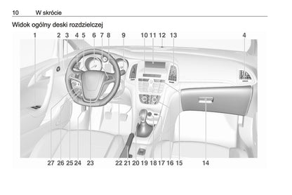 2018-2019 Opel Cascada Bedienungsanleitung | Polnisch