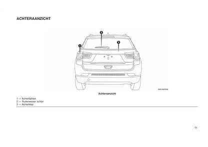 2015-2016 Jeep Compass Owner's Manual | Dutch