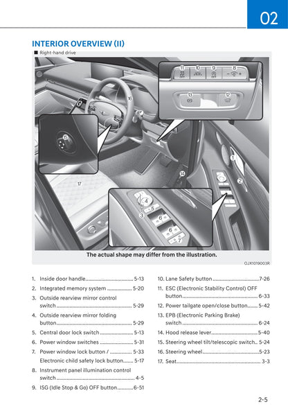 2021 Genesis GV80 Owner's Manual | English