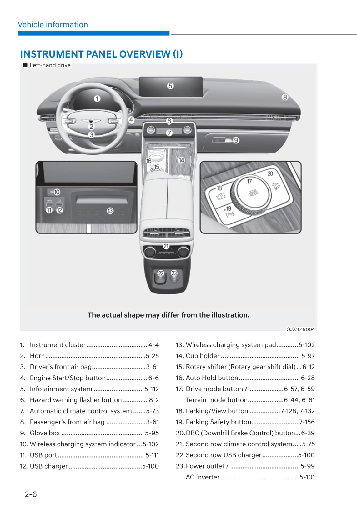 2021 Genesis GV80 Owner's Manual | English