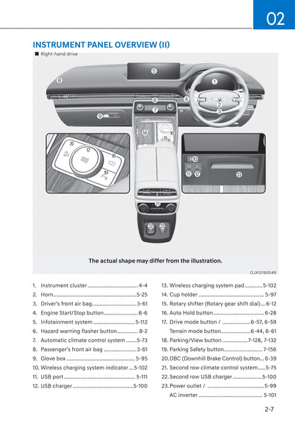 2021 Genesis GV80 Owner's Manual | English