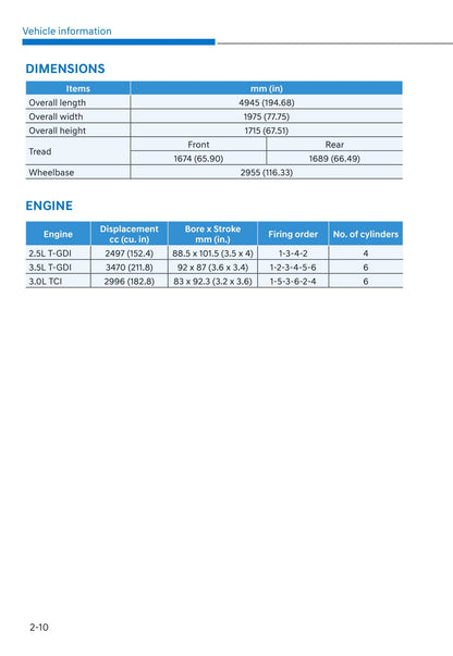 2021 Genesis GV80 Owner's Manual | English