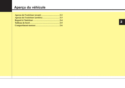 2015 Kia Sportage Owner's Manual | French