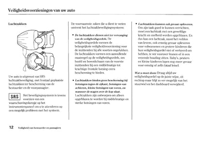 2005-2006 Honda HR-V Owner's Manual | Dutch