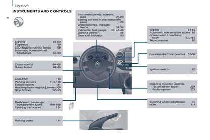 2016 Citroën Berlingo Multispace Owner's Manual | English